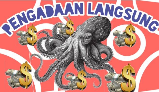 "Gurita Proyek" lemahkan daya saing ekonomi